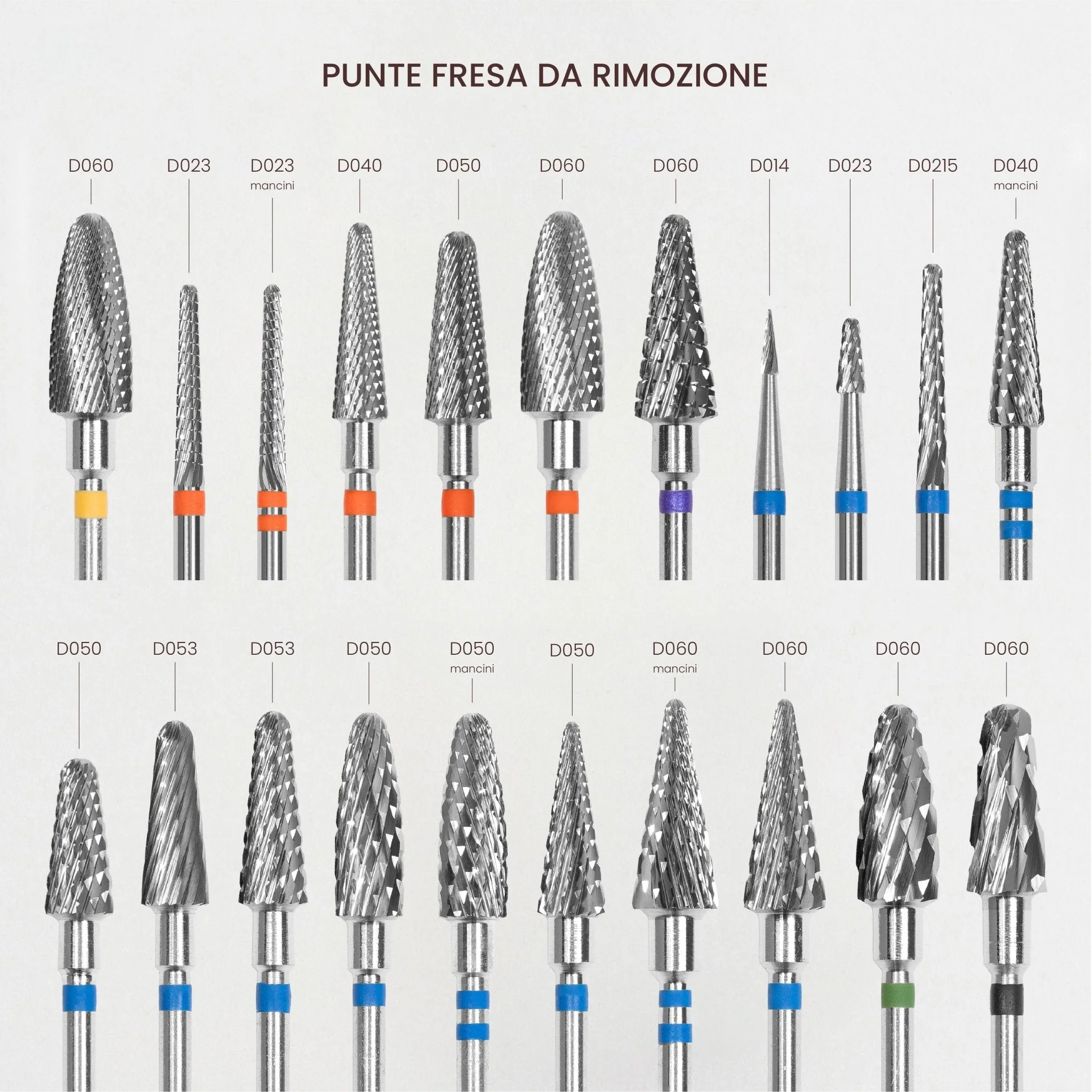 Punta fresa per unghie Carbide Rifinitura Blu d014 - Image 3